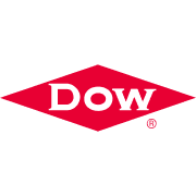 Dow Türkiye
